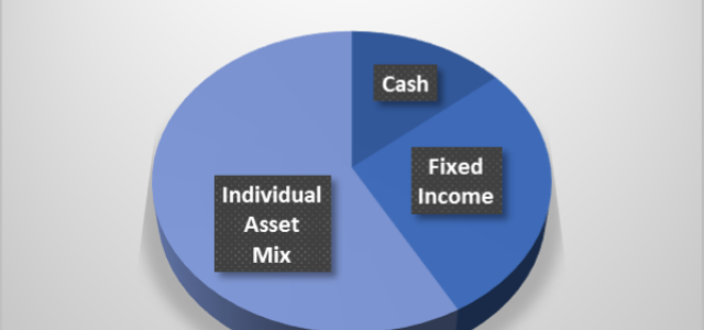 My Retirement Account